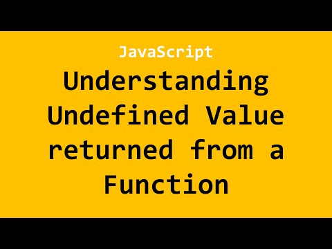 Understanding Undefined Value Returned From A Function Javascript Example No 2