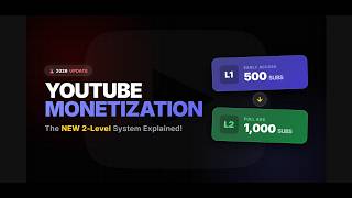 YouTube 2026 monetization criteria: two level monetization & ai generated content information. thumbnail