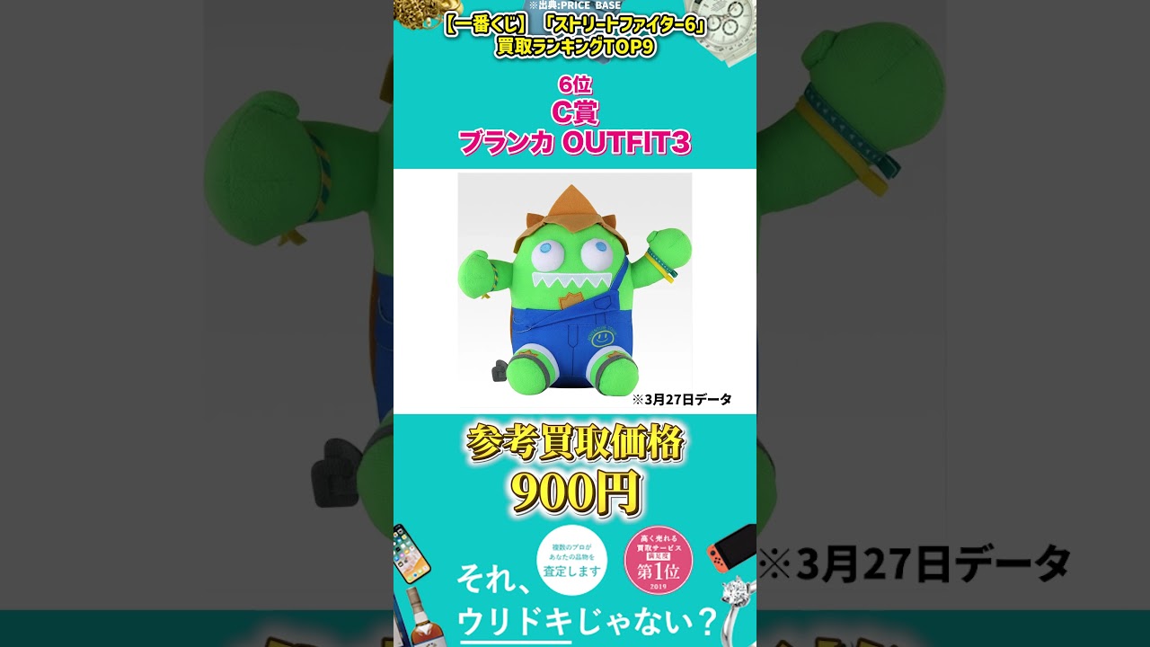 【一番くじ】「ストリートファイター6」買取ランキングTOP9 #Shorts