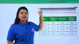 Class 9th – Uniform Motion | Motion | Tutorials Point