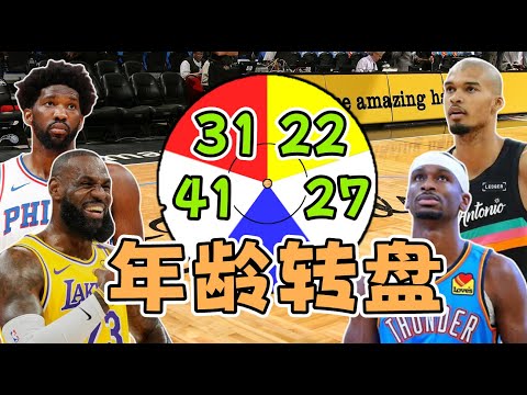 這次陣容不錯！我按年齡隨機抽取球員組隊，最後能否奪冠？