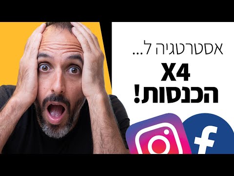 האסטרטגיה מספר 1 להגדלת רווחיות מפרסום ממומן - בקלות!