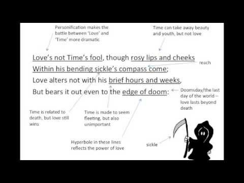 Analysis of 'Sonnet 116' by William Shakespeare