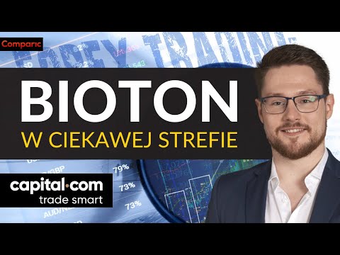 BIOTON spada do wsparcia! | Poranek z Rynkami | Maksymilian Bączkowski 24.02.2023