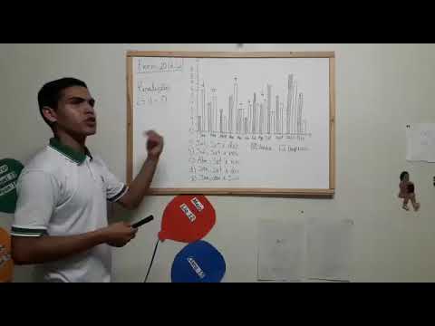 ENEM 2016(2ª Aplicação) - Caderno Amarelo - 175