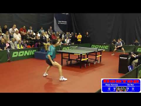 Ivan KATKOV vs LI Yang .Premier League