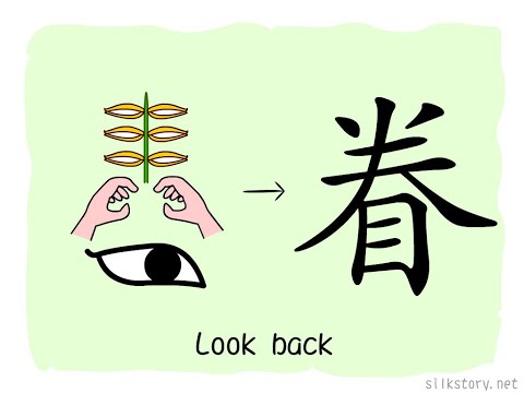 SilkStory - The Story of Chinese Character
