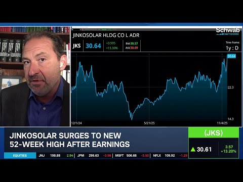 Overlooked Stock: JKS Hits 52-Week High on Orders, A.I. Outlook