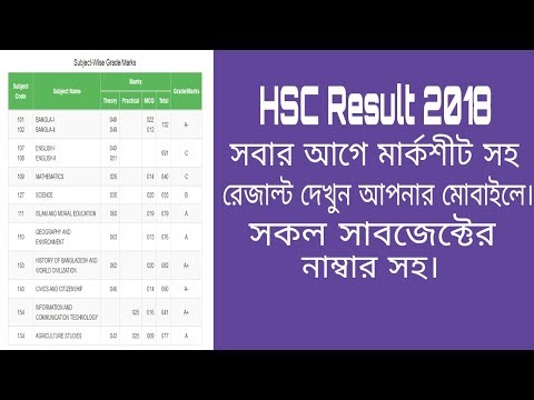 HSC Result 2018 With Full Mark Sheet | HSC Result Full Number Mark Sheet | HSC Result Bangladesh