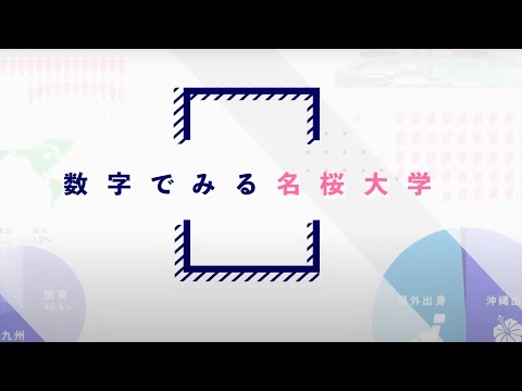 国際文化学科 数字で見る名桜大学 2023