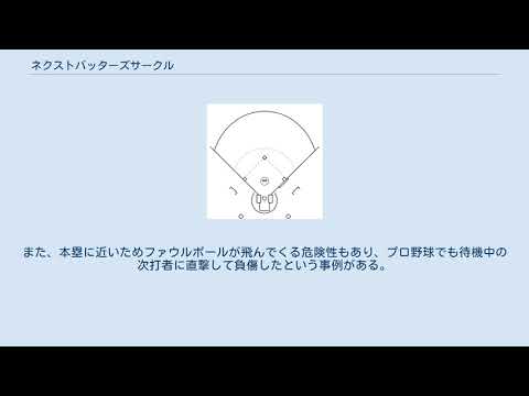 ネクストバッターズサークル