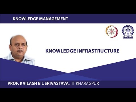 Knowledge Infrastructure