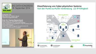 Industrie 4.0: Big Data als Treiber neuer Optimierungspotenziale