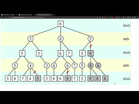 Coding a chess engine Part 2