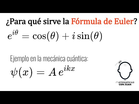 Para qué sirve la fórmula de Euler, eⁱⁿ=cos(n)+isen(n)