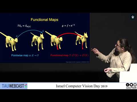 Unsupervised Learning of Dense Shape Correspondence