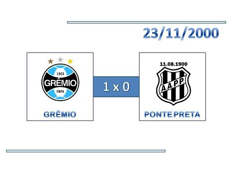 GOLS: Grêmio 1 x 0 Ponte Preta - 23/11/2000 - Campeonato Brasileiro