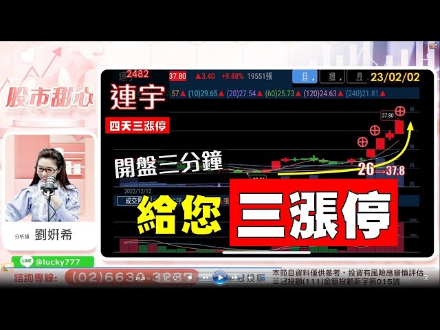 02/02【甜心盤後影音】開盤三分鐘，給您三漲停！！！