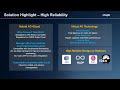 Hospitality Solution For Ruijie And Reyee