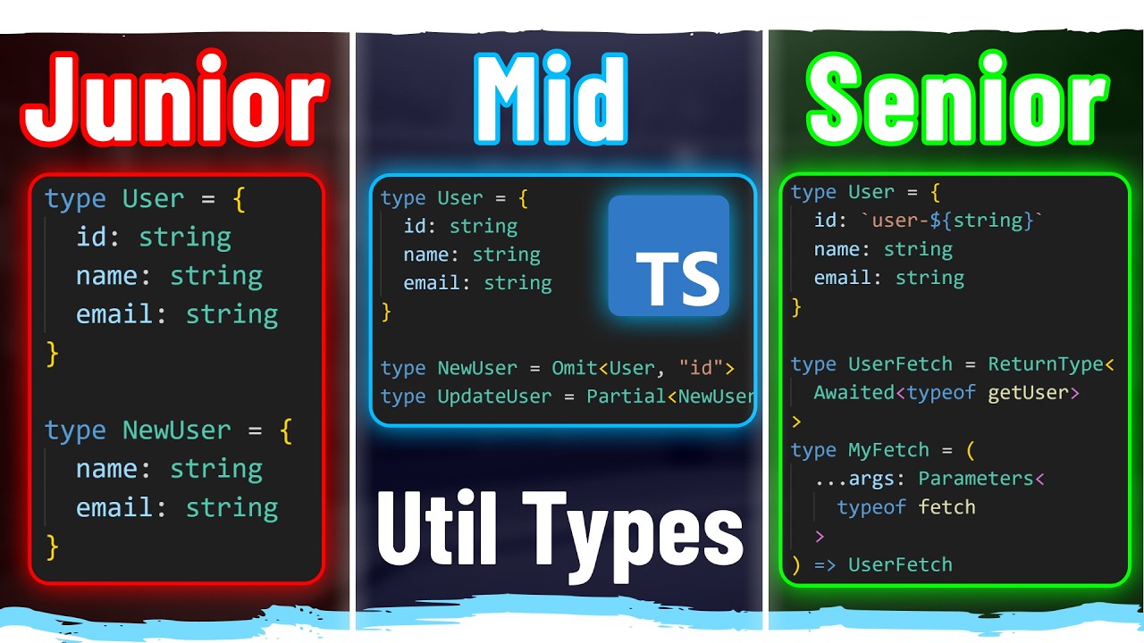 How to use TypeScript Utility Types like a Senior Developer