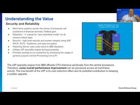 Innovation of Accessing Mainframe Data