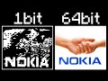 Nokia Ringtone Everytime With More Bits