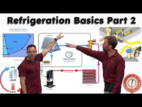 Refrigeration Basics with Elliot and Bert Part 2