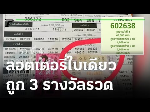 คลิกเพื่อดูคลิปวิดีโอ