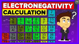How to calculate Electronegativity?  Easy Trick