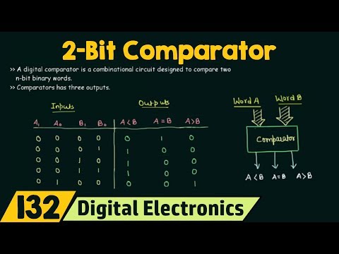 2-Bit Comparator