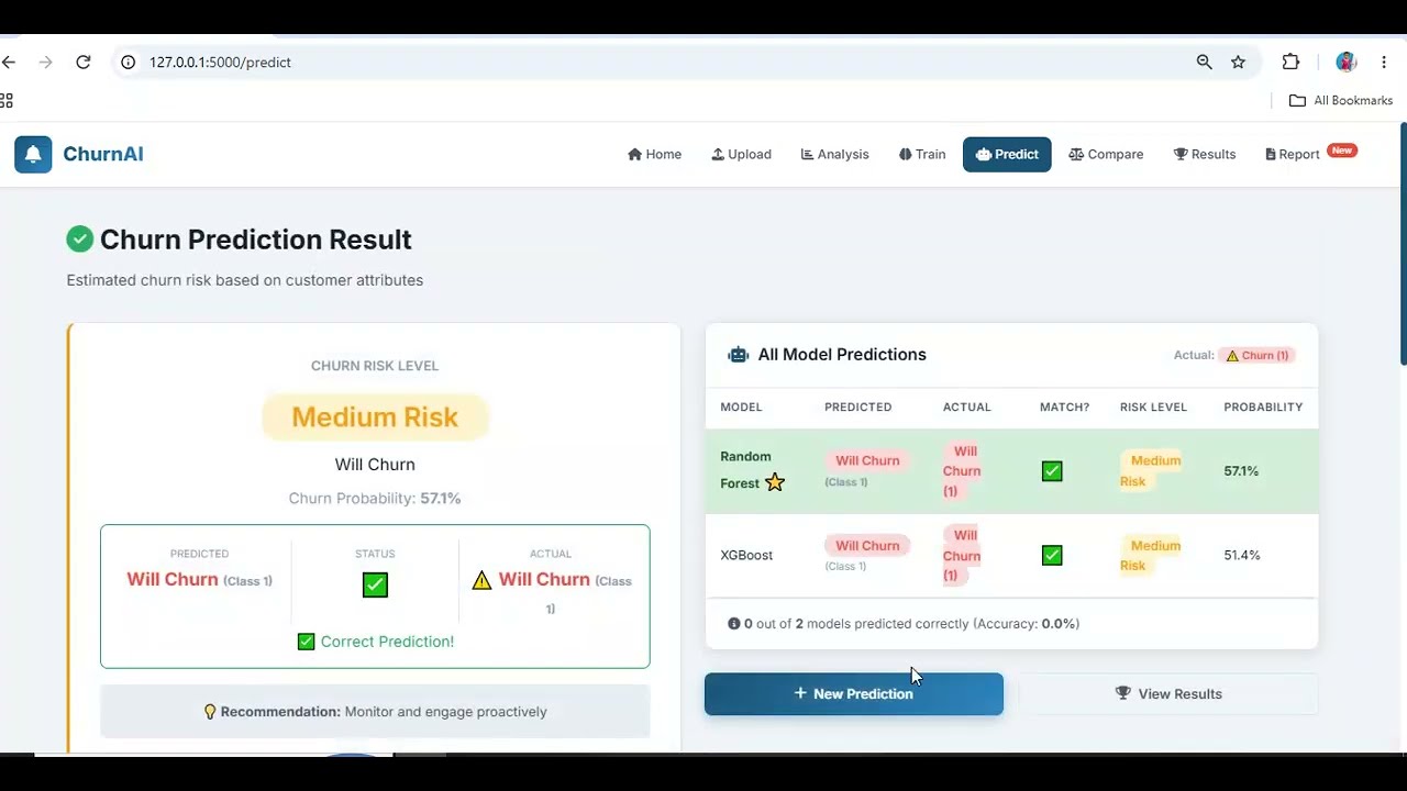 Bank Customer Churn Prediction and Early Warning System