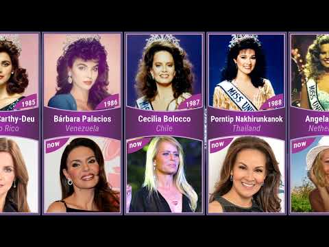 Timeline: All Miss Universe 1952 - 2022 // Then & Now