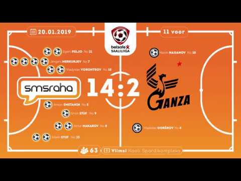 VIIMSI FC SMSRAHA 14 : 2 NARVA SK GANZA (Highlights)