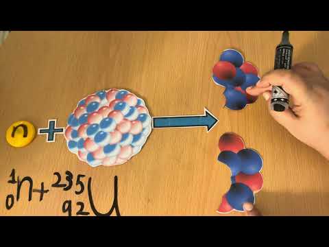 فيديو تعليمي