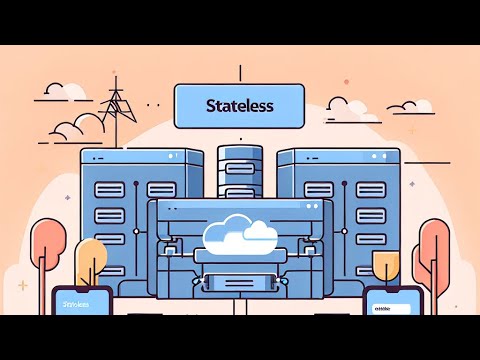 Mastering Stateless Kubernetes Design Pattern: Deep Dive & Best Practices