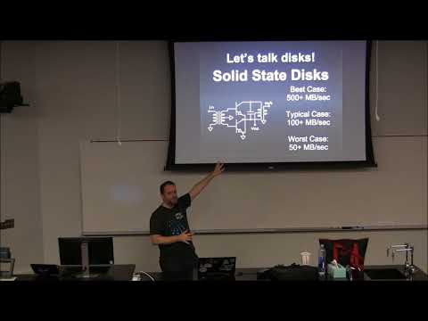 TriLUG Meeting - Aug 2018 - Storage Topologies, including ZFS and btrfs