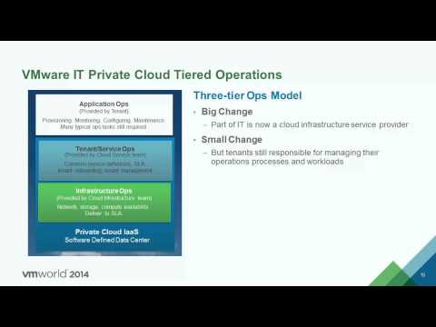 VMworld 2014 OPT2465 1 VMware IT’s Transformation An Update