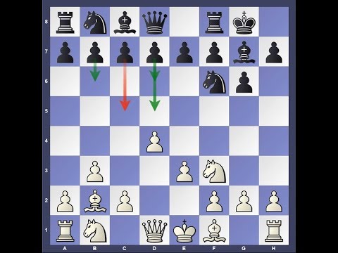 Dirty Chess Tricks 45 (Nakamura's Trick)