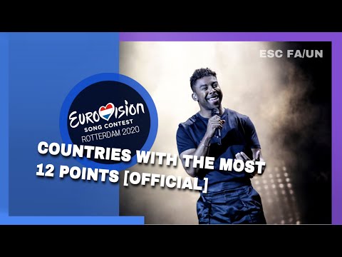Eurovision : Which country received the most 12 points? (1956 - 2019 ) [OFFICIAL]