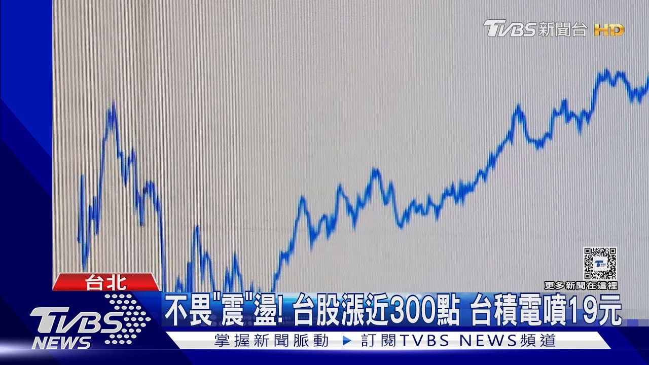 不畏「震」盪！台股漲近300點　台積電噴19元