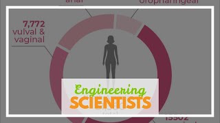 Engineering nanobodies as lifesavers when SARS-CoV-2 variants attack