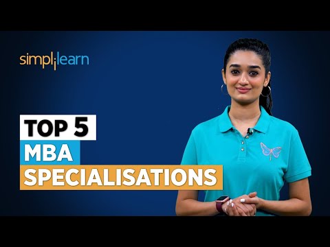 CAT Preparation | CAT Preparation For Beginners | How To Prepare For CAT 2021 | Simplilearn