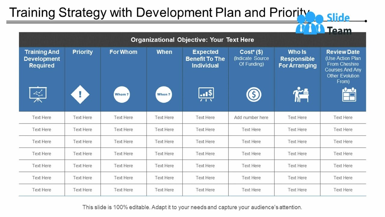 Training Strategy With Development Plan And Priority