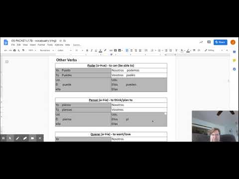 Poder, pensar, querer & preferir
