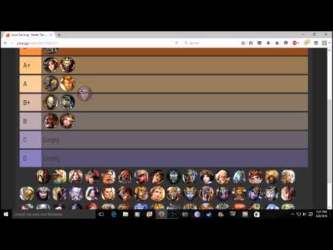 SMITE- Tier List "Escape From The Underworld" Patch