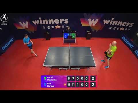 WINners League 26.01.2022 Ostrianko A. - Harbuz I. 11:30