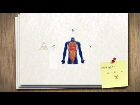 What exactly is a Sievert?