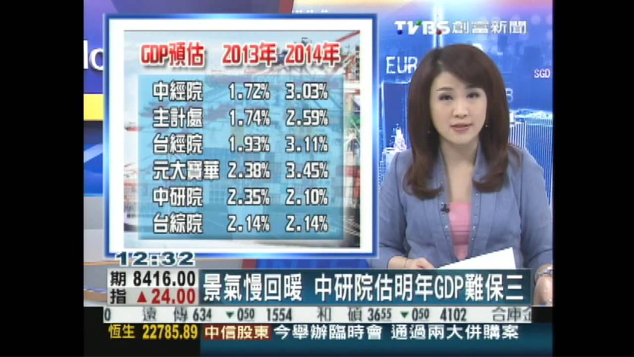 景氣慢回暖 中研院估明年GDP難保3