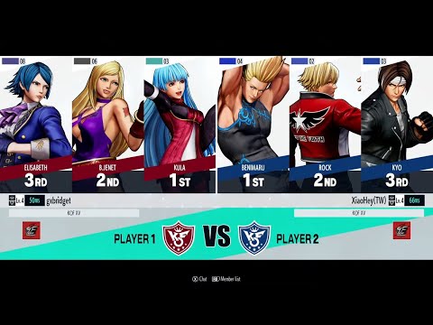 ZJZ (Kula/B. Jenet/Elisabeth) vs. XiaoHeyTW (Beni/Rock/Kyo) Grand Final - KOFXV ICFC ASIA Week 1