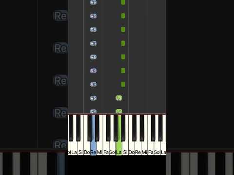 Eminem - Lose Yourself 🔥🔥 BEST Easy PiANO TUTORIAL version
